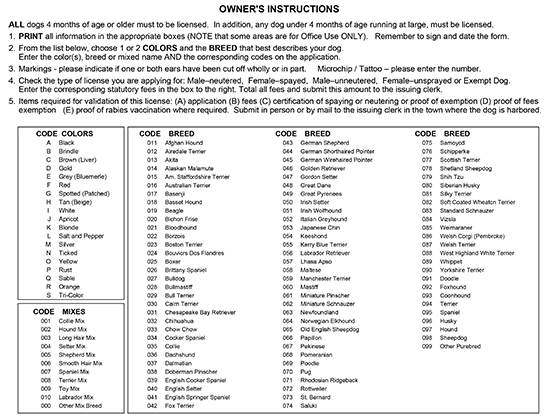 Dog License Codes