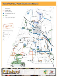 Town and Trail Recommendations