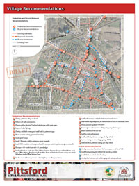 Village Bicycle Network Map